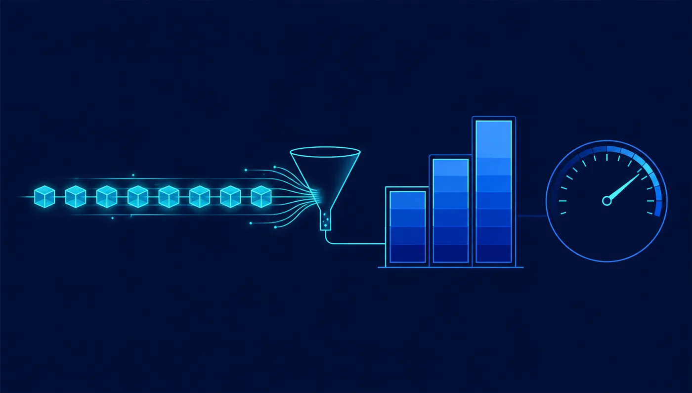 Diagram of metered automation billing: individual units of work flowing through a funnel into an accumulating monthly usage total shown as rising columns and a gauge.